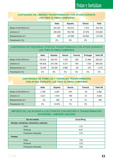 Primer Salón de Bodegas Cooperativas - Cooperativas Agro ...