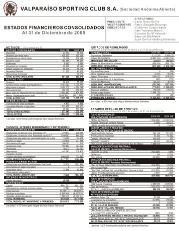 Notas a los Estados Financieros Consolidados - El Mostrador