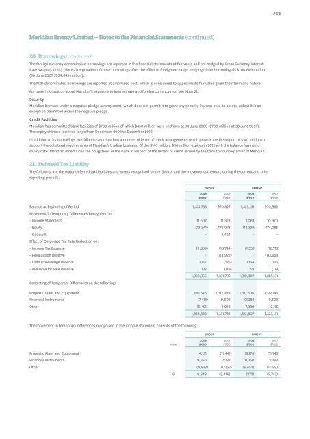 Meridian Annual Report - Meridian Energy