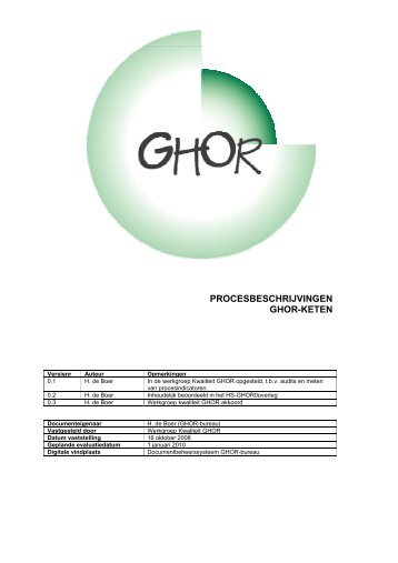 Procesbeschrijvingen GHOR-keten - Veiligheidsregio IJsselland
