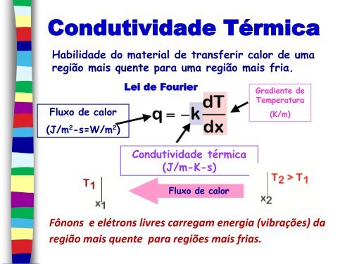 Aula 4 - Propriedades Termicas - Sistemas