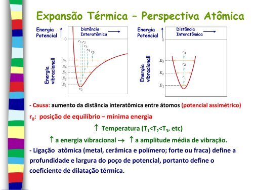 Aula 4 - Propriedades Termicas - Sistemas