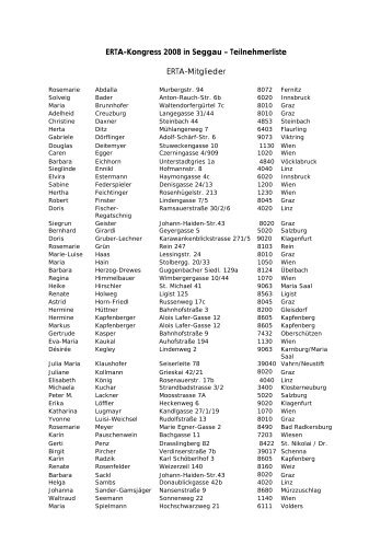 ERTA-Kongress 2008 in Seggau â Teilnehmerliste ERTA-Mitglieder
