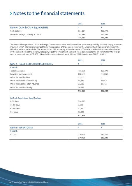 Annual Report 2010/11 - Australian Water Polo Inc