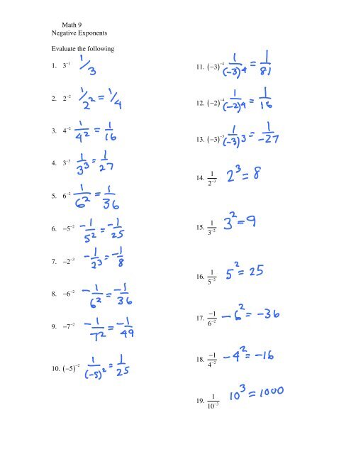 negative exponent rule worksheet