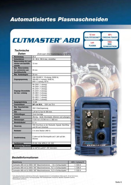 cutmaster® a60