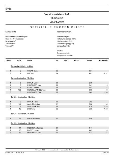 Ergebnisliste_Langlauf.pdf - SV Baiersbronn :: Ski