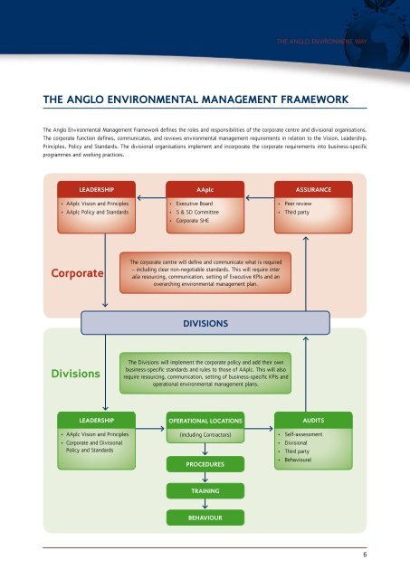 The Anglo Environment Way: Volume I [PDF 1.45 ... - Anglo American