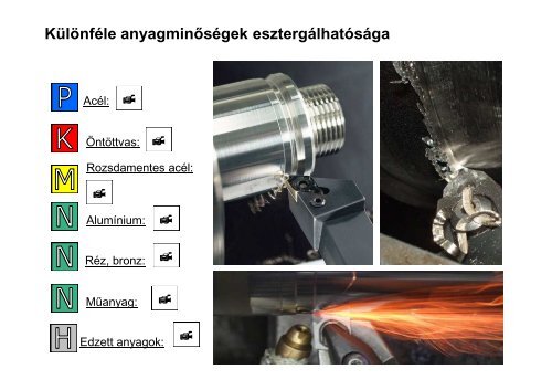 Munkadarab - ÃBUDAI EGYETEM BÃ¡nki DonÃ¡t GÃ©pÃ©sz Ã©s ...