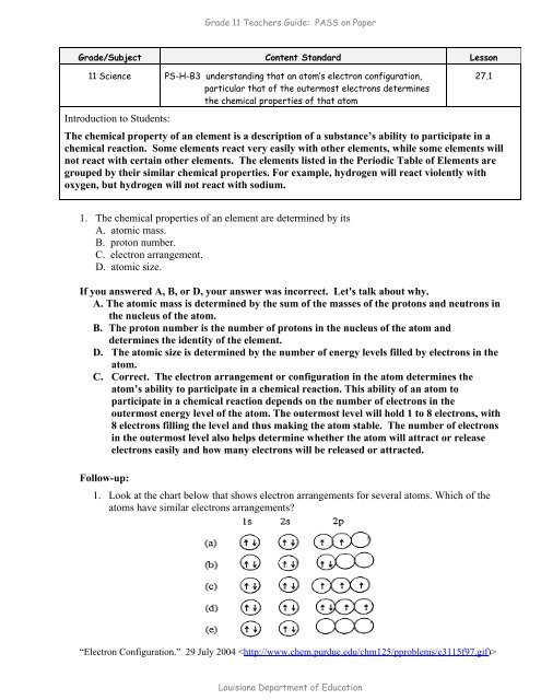 Chemical Properties Chart