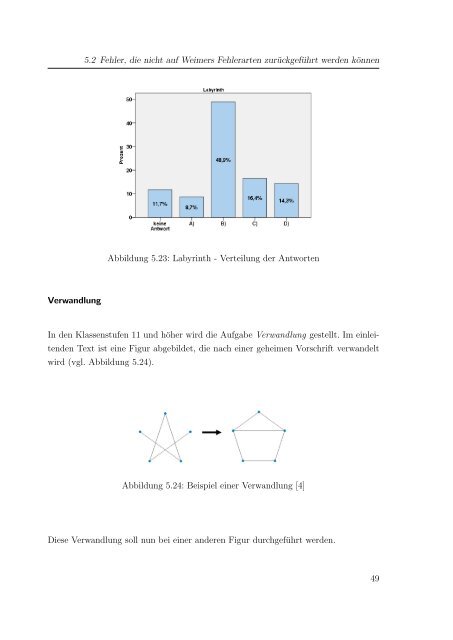 Typische Schülerfehler bei Informatikaufgaben - Professur für ...