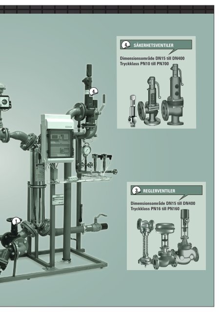 och kondensatsystem 2012 (PDF-dokument, 4,6 MB) - Armatec