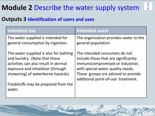 Describe the water supply system