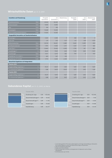 PDF Download - Hansa Hamburg Shipping International GmbH ...