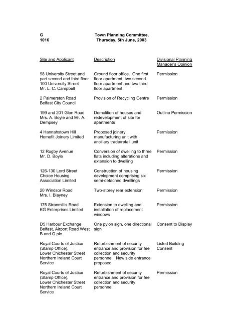 Town Planning Committee - Meetings, agendas and minutes