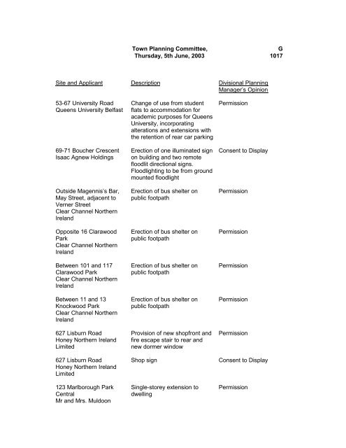 Town Planning Committee - Meetings, agendas and minutes