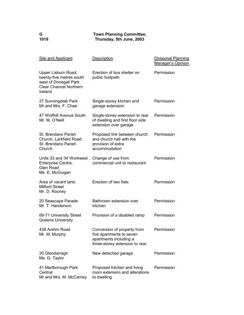 Town Planning Committee - Meetings, agendas and minutes