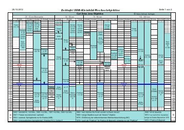Zeittafel DDR-Objektive für 35mm ... - Dresdner Kameras