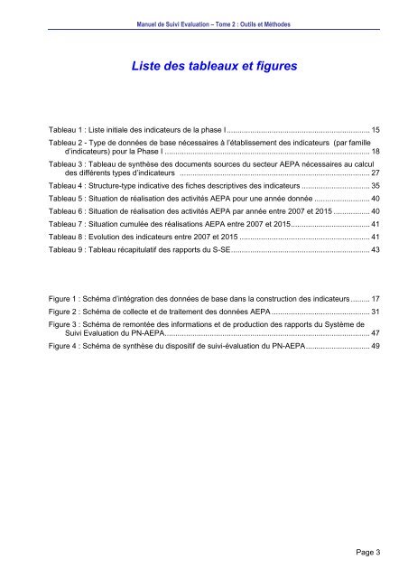 Manuel de Suivi-Evaluation Tome 2 - Portail du secteur de l'eau au ...