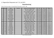 Klasse_9 Gesamtwertung.pdf - ZiegenrÃ¼cker Bergrennen