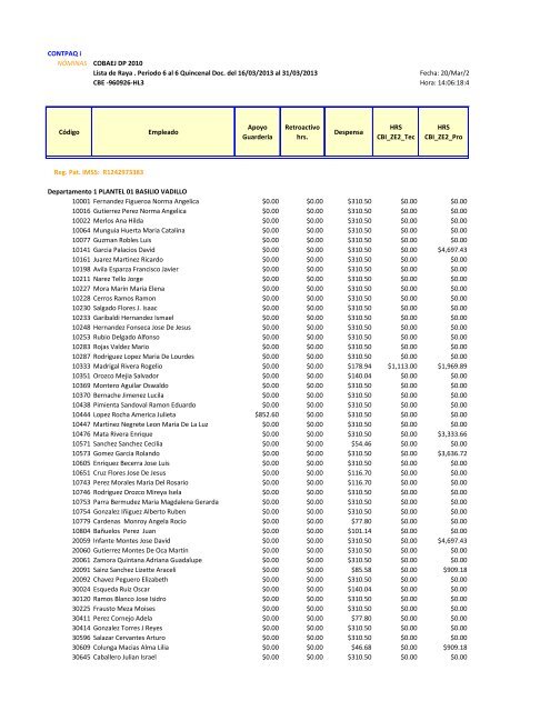 Nomina Segunda Quincena Marzo 2013 - Cobaej