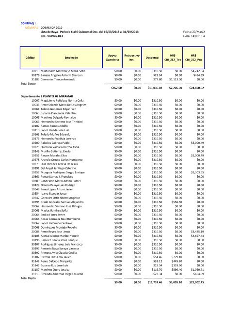 Nomina Segunda Quincena Marzo 2013 - Cobaej