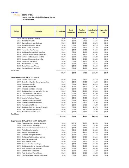 Nomina Segunda Quincena Marzo 2013 - Cobaej