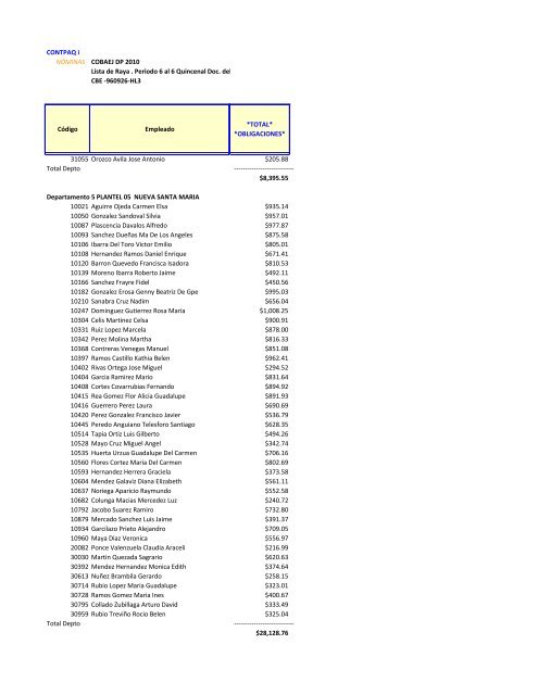 Nomina Segunda Quincena Marzo 2013 - Cobaej