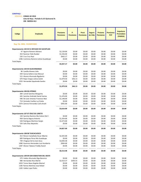 Nomina Segunda Quincena Marzo 2013 - Cobaej