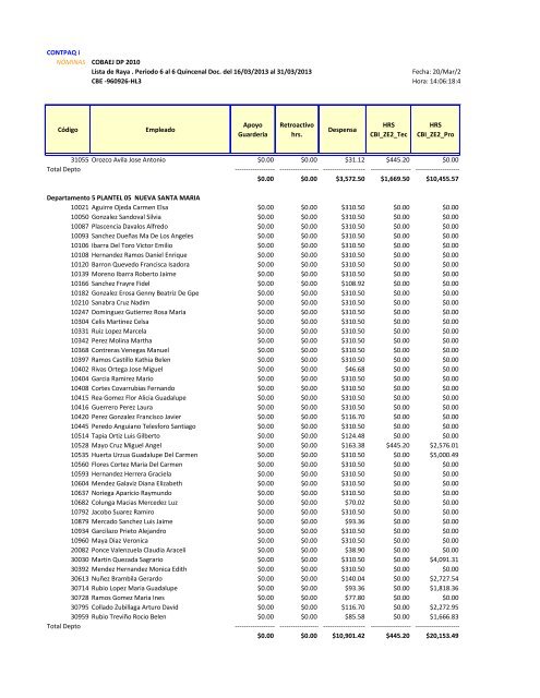 Nomina Segunda Quincena Marzo 2013 - Cobaej