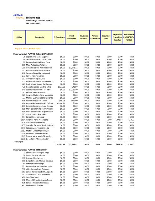 Nomina Segunda Quincena Marzo 2013 - Cobaej