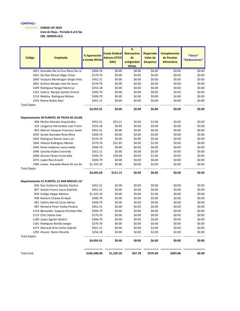 Nomina Segunda Quincena Marzo 2013 - Cobaej