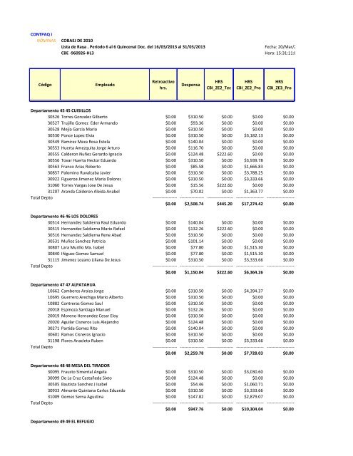 Nomina Segunda Quincena Marzo 2013 - Cobaej