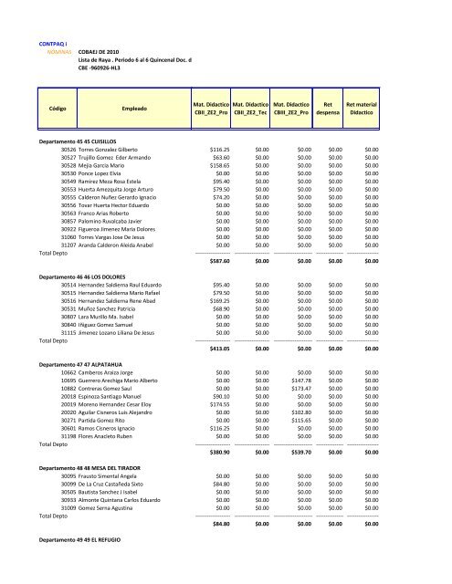 Nomina Segunda Quincena Marzo 2013 - Cobaej