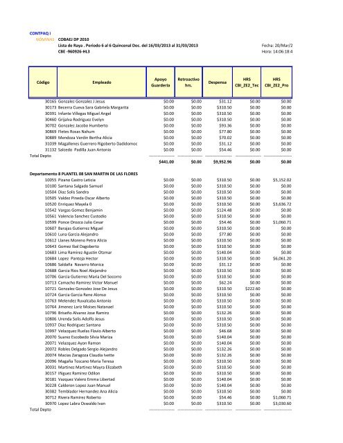 Nomina Segunda Quincena Marzo 2013 - Cobaej