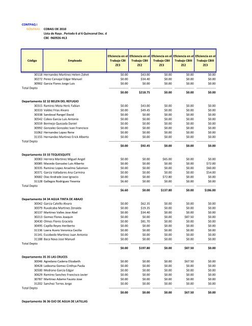 Nomina Segunda Quincena Marzo 2013 - Cobaej