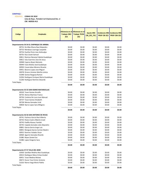 Nomina Segunda Quincena Marzo 2013 - Cobaej