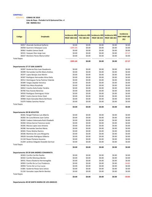 Nomina Segunda Quincena Marzo 2013 - Cobaej