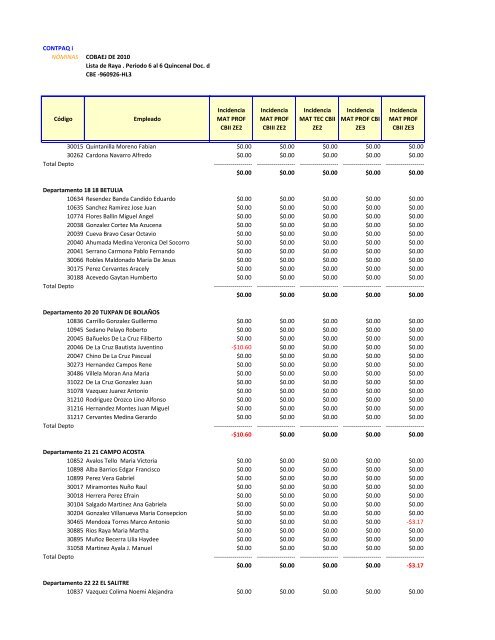 Nomina Segunda Quincena Marzo 2013 - Cobaej