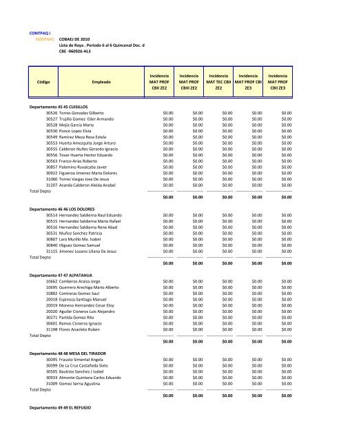 Nomina Segunda Quincena Marzo 2013 - Cobaej