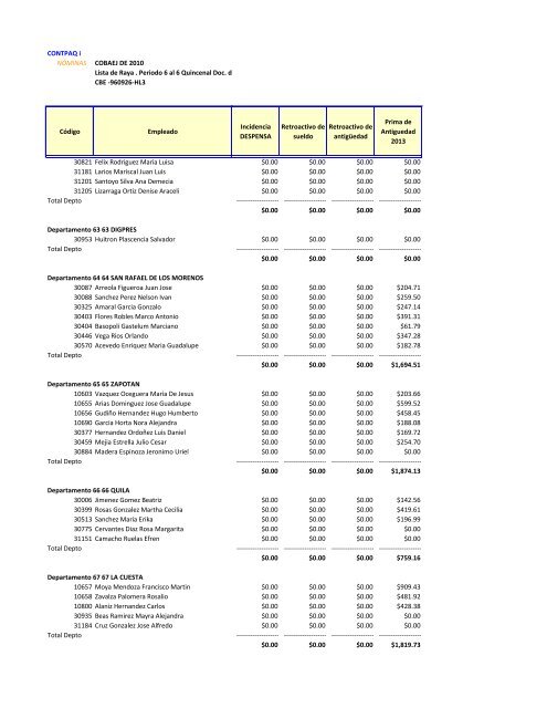 Nomina Segunda Quincena Marzo 2013 - Cobaej