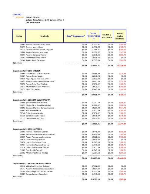 Nomina Segunda Quincena Marzo 2013 - Cobaej