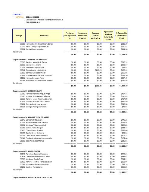 Nomina Segunda Quincena Marzo 2013 - Cobaej