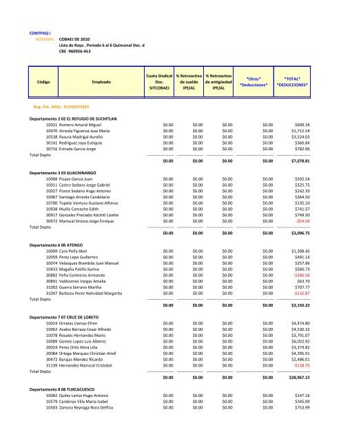 Nomina Segunda Quincena Marzo 2013 - Cobaej