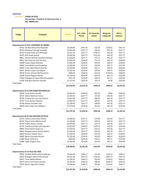 Nomina Segunda Quincena Marzo 2013 - Cobaej