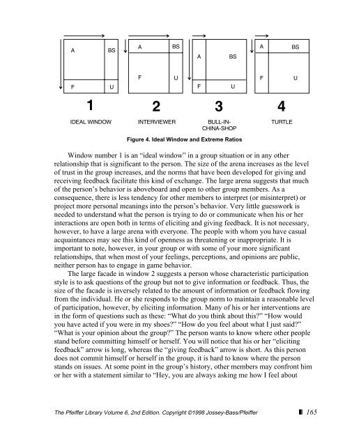 ââ CONDITIONS THAT HINDER EFFECTIVE COMMUNICATION