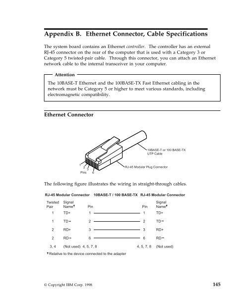 IntelliStation E Pro User Guide Professional ... - FTP  Directory Listing