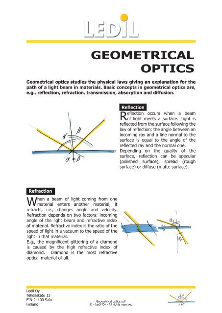 Geometrical Optics (pdf) - Ledil