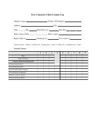 Peer Counselor Client Contact Log - ITCA