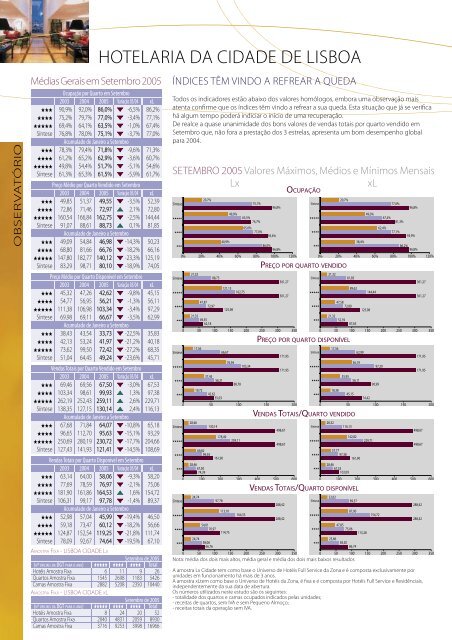 Marca Portugal orientada para o aumento das vendas